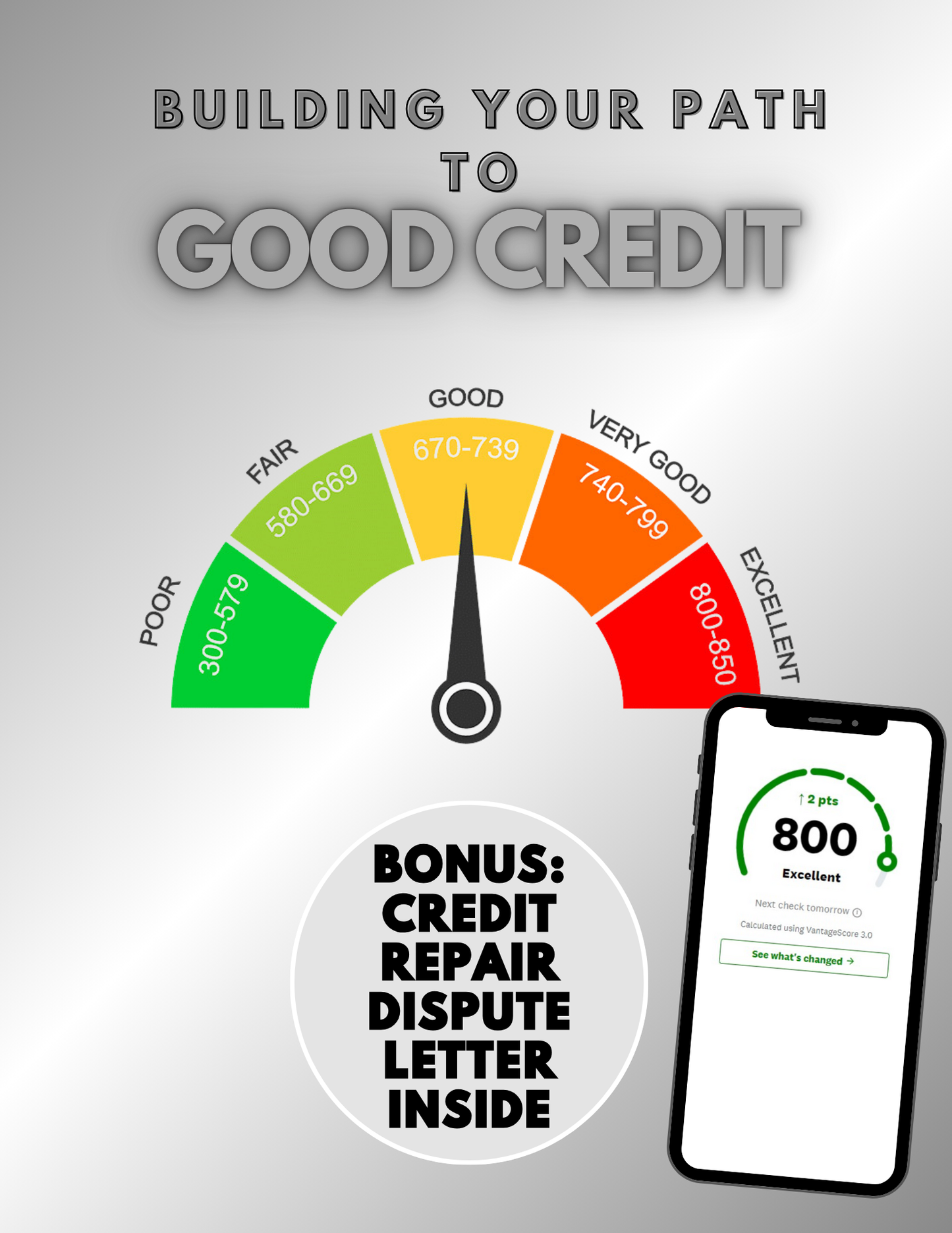 Building Your PATH To Good CREDIT